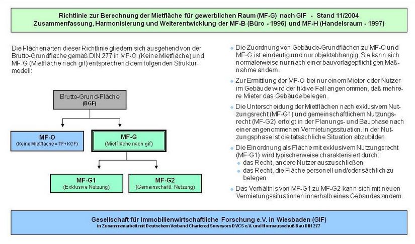 kompetenz